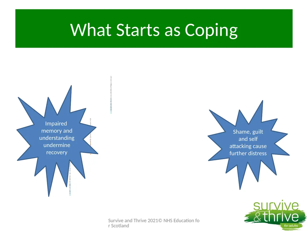 Week 4: Surviving the Surviving Welcome Back How - slide 31 of 43