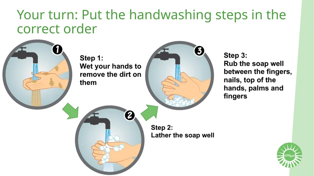 Proper Handwashing What are we learning today? Why - slide 9 of 14