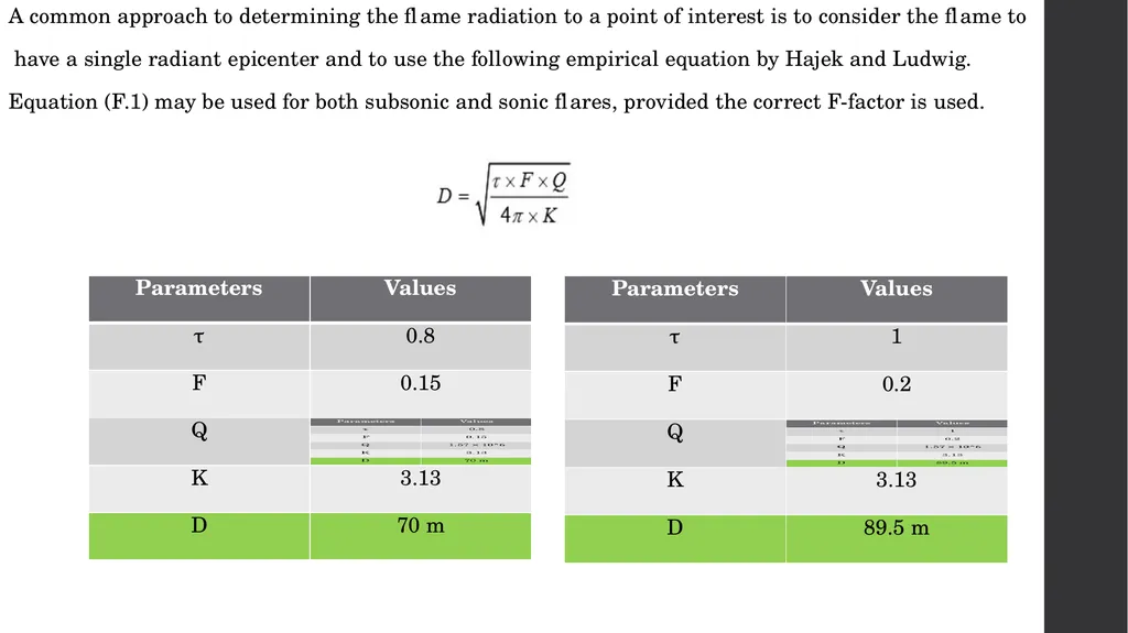 MEKPCO FLARE NETWORK DESIGN ASPEN FLARENET Flare - slide 46 of 112