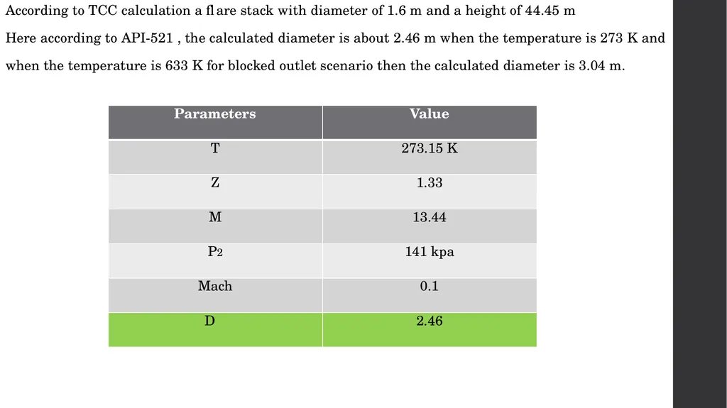MEKPCO FLARE NETWORK DESIGN ASPEN FLARENET Flare - slide 39 of 112