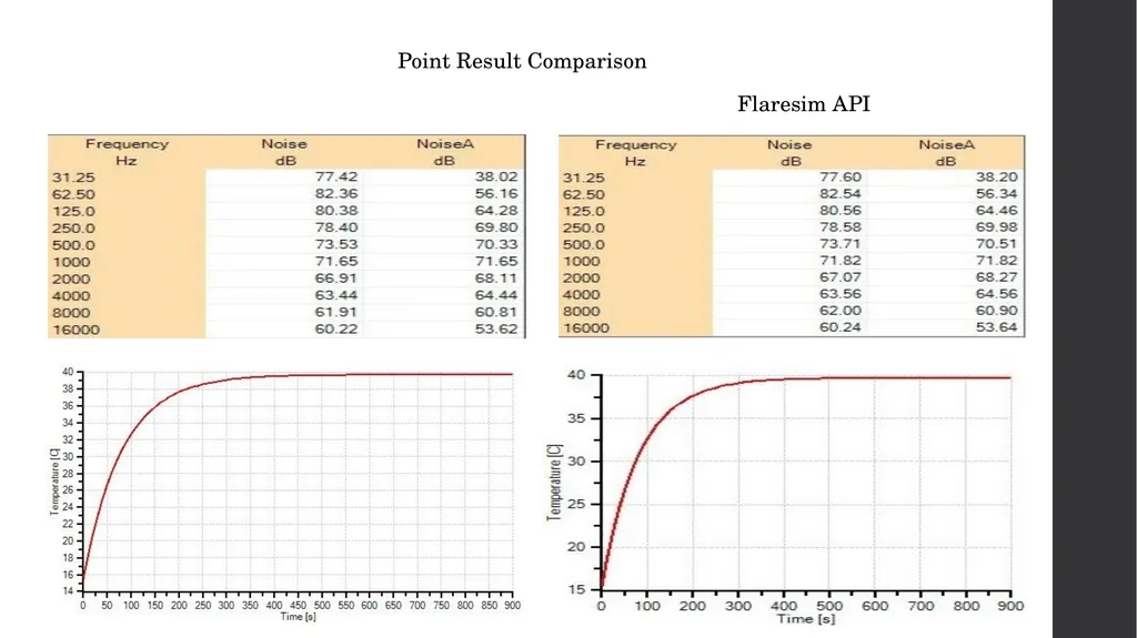 MEKPCO FLARE NETWORK DESIGN ASPEN FLARENET Flare - slide 102 of 112