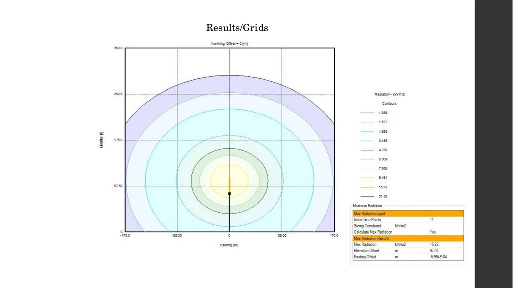 MEKPCO FLARE NETWORK DESIGN ASPEN FLARENET Flare - slide 97 of 112