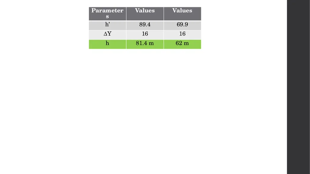 MEKPCO FLARE NETWORK DESIGN ASPEN FLARENET Flare - slide 50 of 112