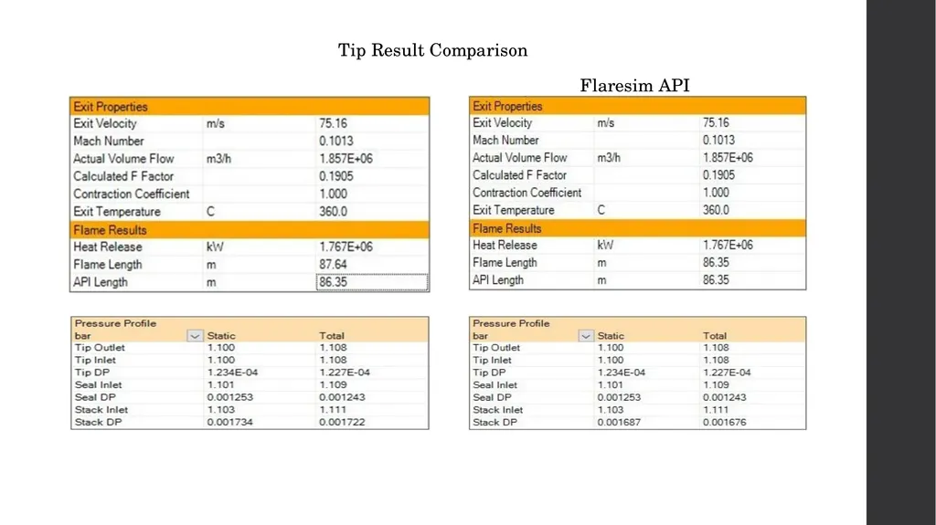 MEKPCO FLARE NETWORK DESIGN ASPEN FLARENET Flare - slide 101 of 112