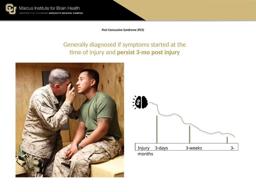 The Marcus Institute for Brain Health TBI 101 A - slide 12 of 23