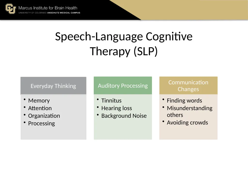 The Marcus Institute for Brain Health TBI 101 A - slide 17 of 23