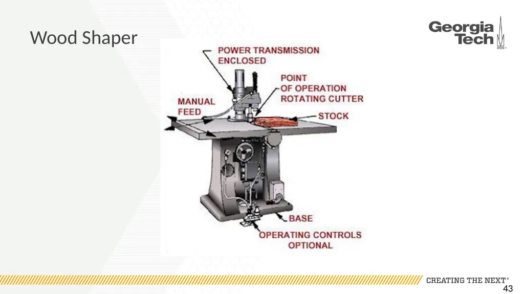 1910.213 Woodworking Machinery Requirements Main - slide 43 of 60