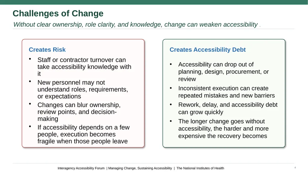Managing Change, Sustaining Accessibility Antonio - slide 4 of 12