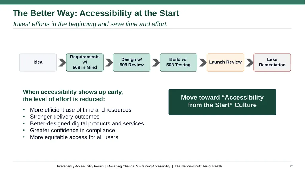 Managing Change, Sustaining Accessibility Antonio - slide 10 of 12