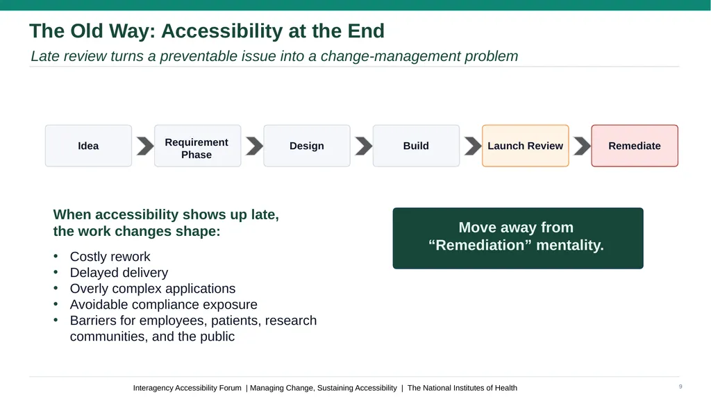 Managing Change, Sustaining Accessibility Antonio - slide 9 of 12