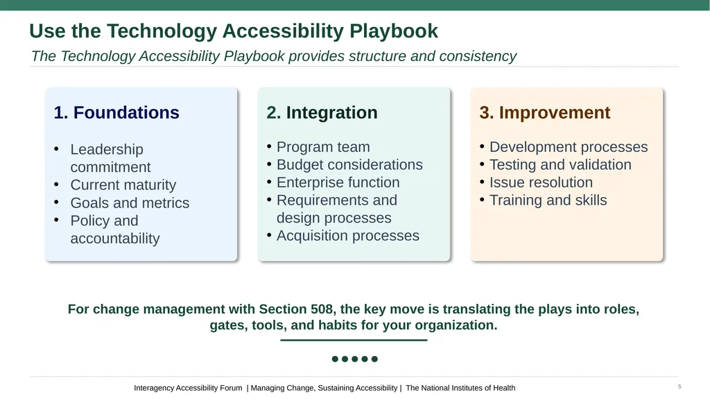 Managing Change, Sustaining Accessibility Antonio - slide 5 of 12
