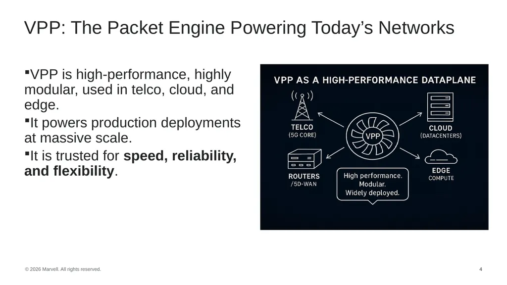 Harnessing Hardware For High-Performance Traffic - slide 4 of 14