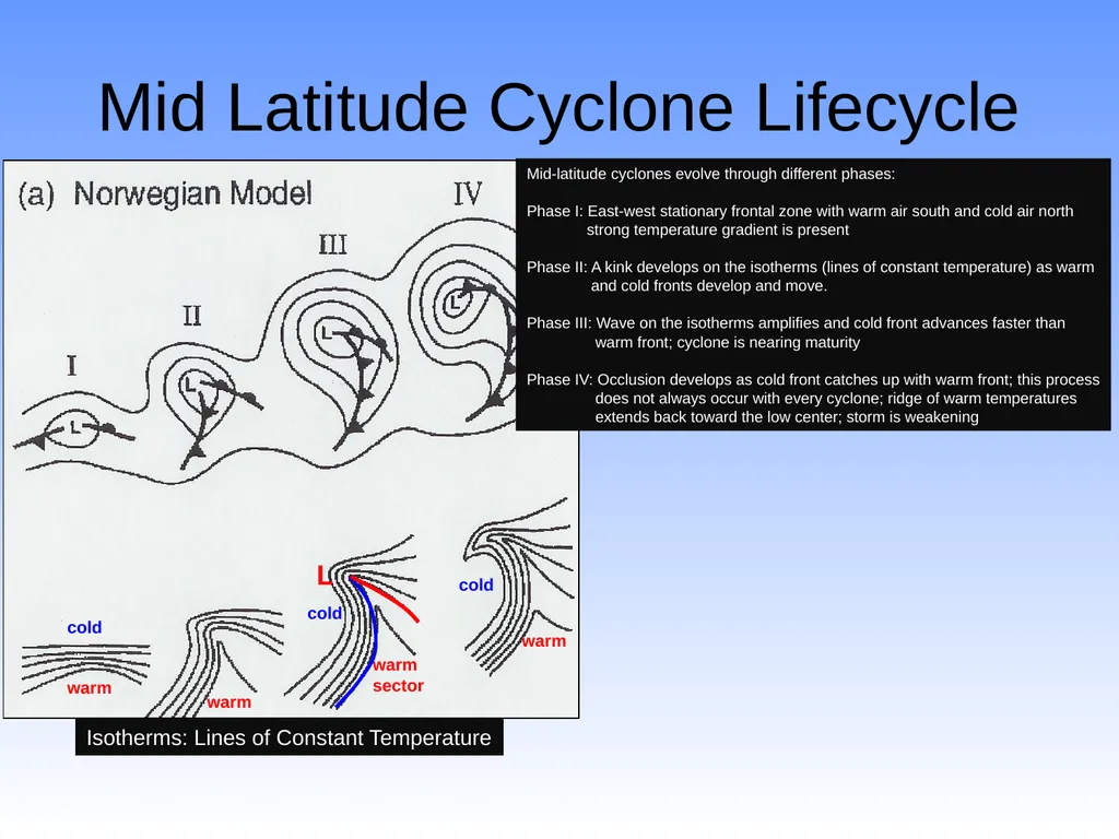 Characteristics of Northeast Winter Snow Storms - slide 23 of 52