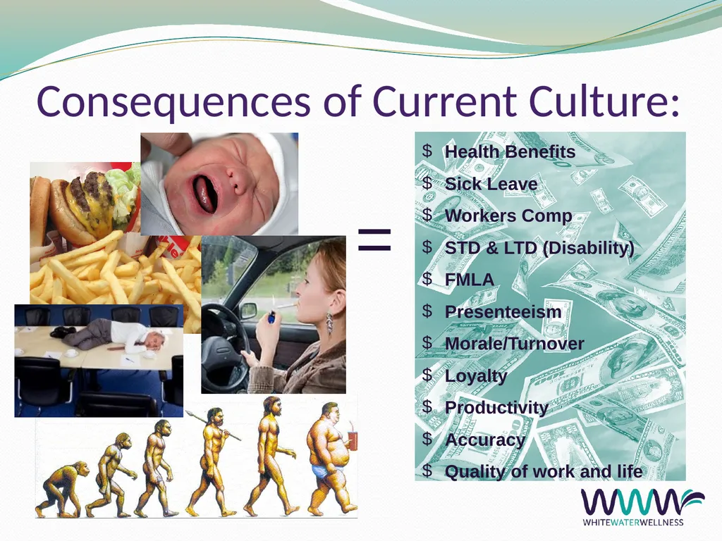 Well-being at Work Cara Fox Fairbanks, SPHR, CWPM - slide 16 of 36