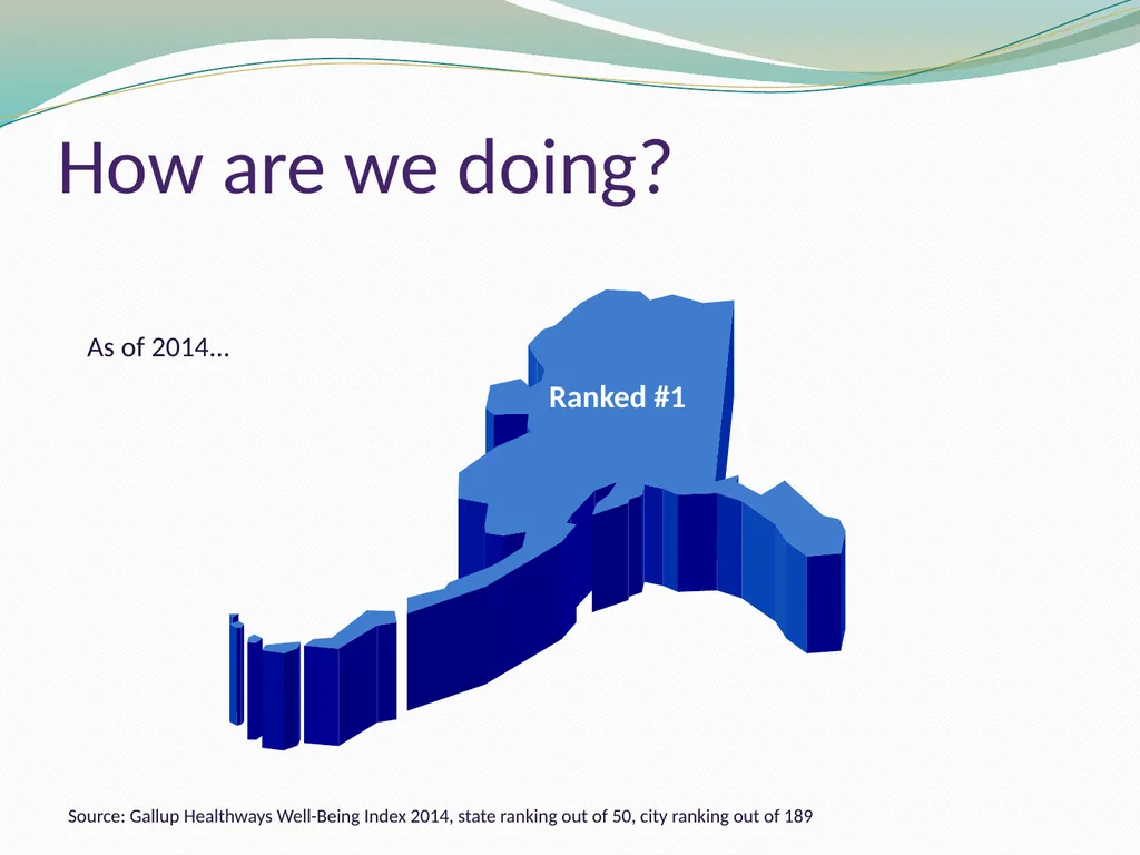 Well-being at Work Cara Fox Fairbanks, SPHR, CWPM - slide 7 of 36