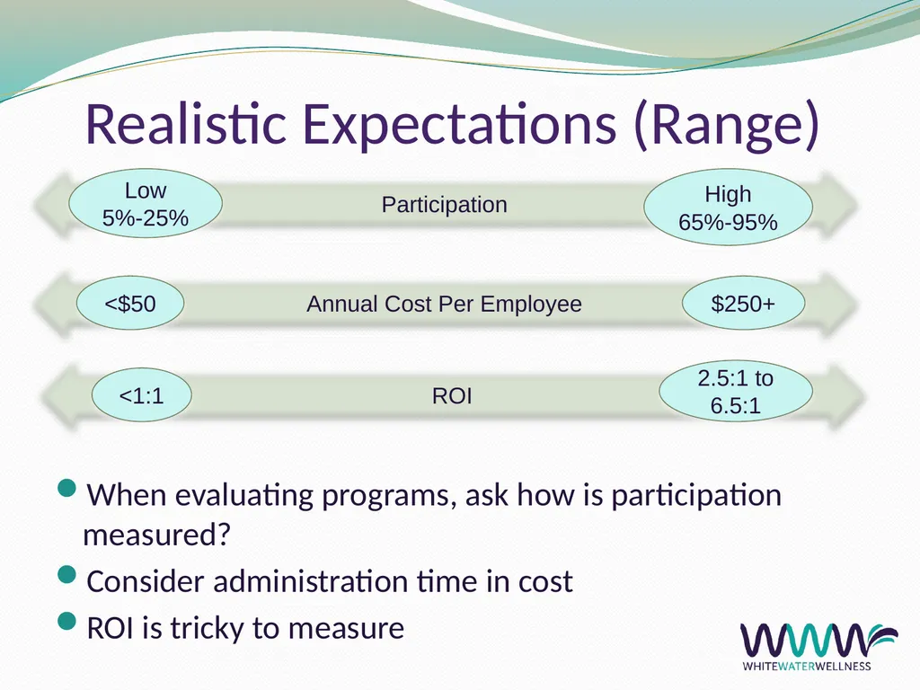 Well-being at Work Cara Fox Fairbanks, SPHR, CWPM - slide 26 of 36