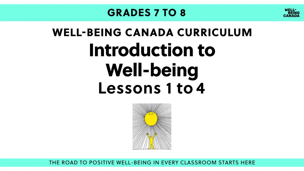 Slides 3-11 What is well-being? Learning about - slide 1 of 35