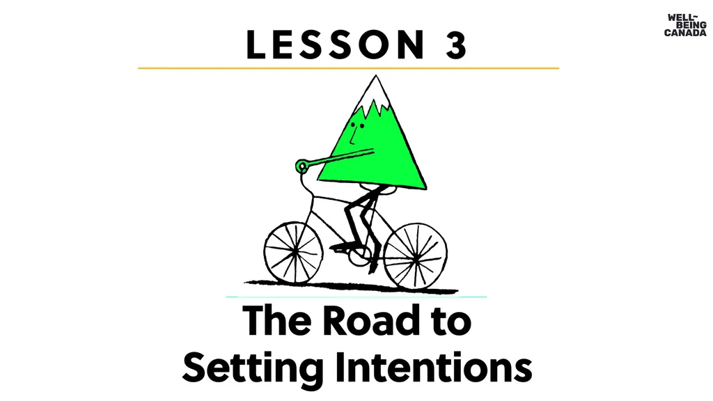 Slides 3-11 What is well-being? Learning about - slide 20 of 35