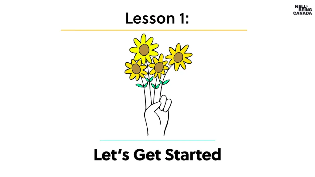 Slides 3-11 What is well-being? Learning about - slide 3 of 35