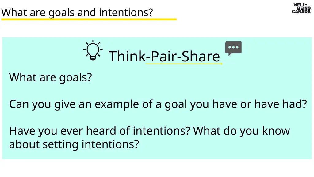 Slides 3-11 What is well-being? Learning about - slide 24 of 35