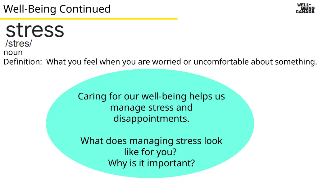 Slides 3-11 What is well-being? Learning about - slide 7 of 35