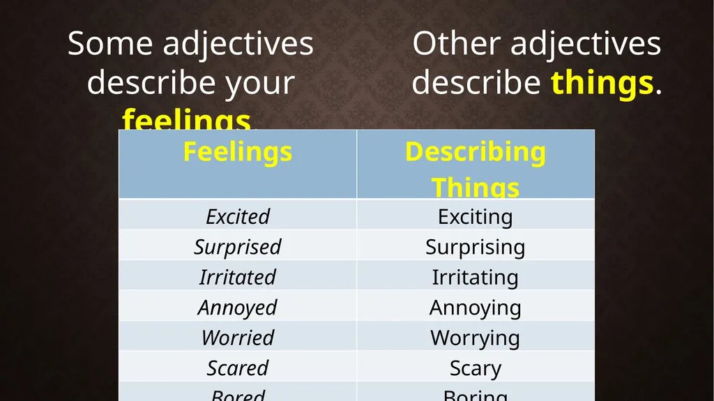 How Do You Feel? How do you feel today? You - slide 26 of 26