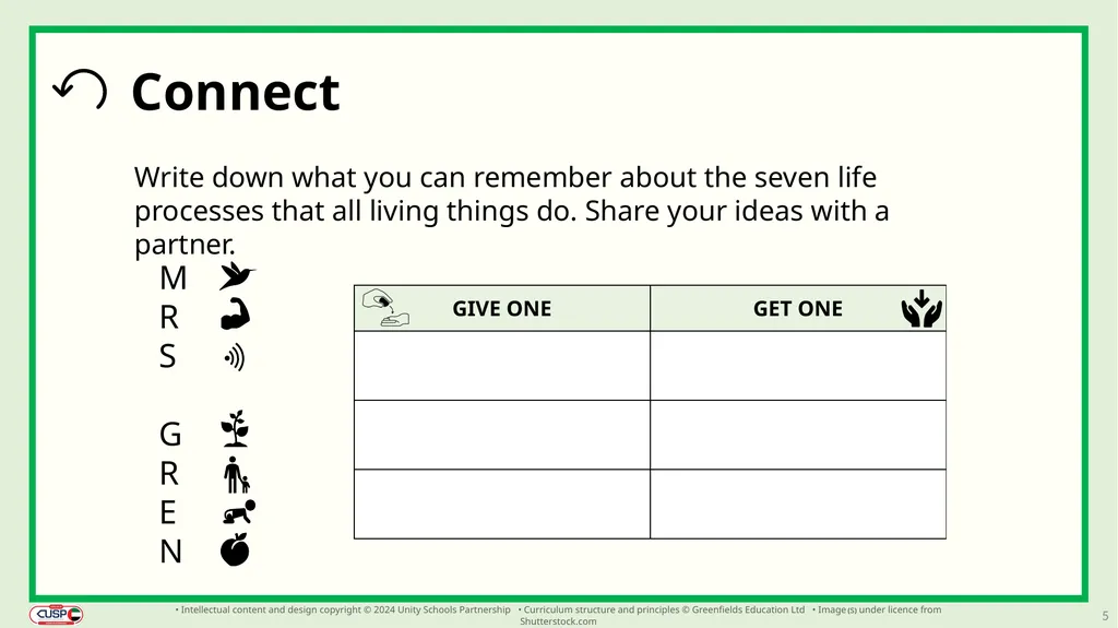 1 CUSP Science Revisit lesson Grade 3 Biology - slide 5 of 19
