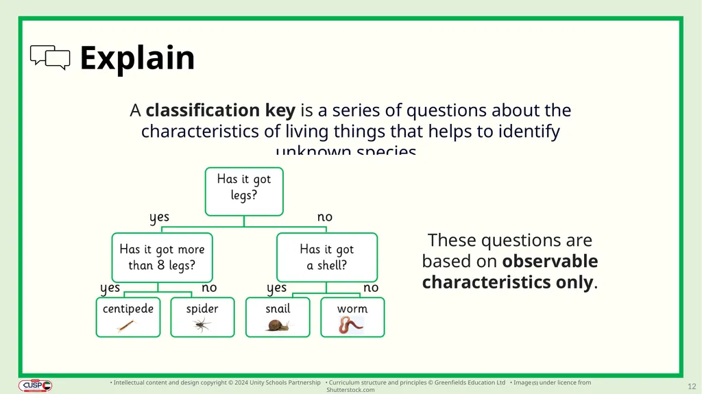 1 CUSP Science Revisit lesson Grade 3 Biology - slide 12 of 19