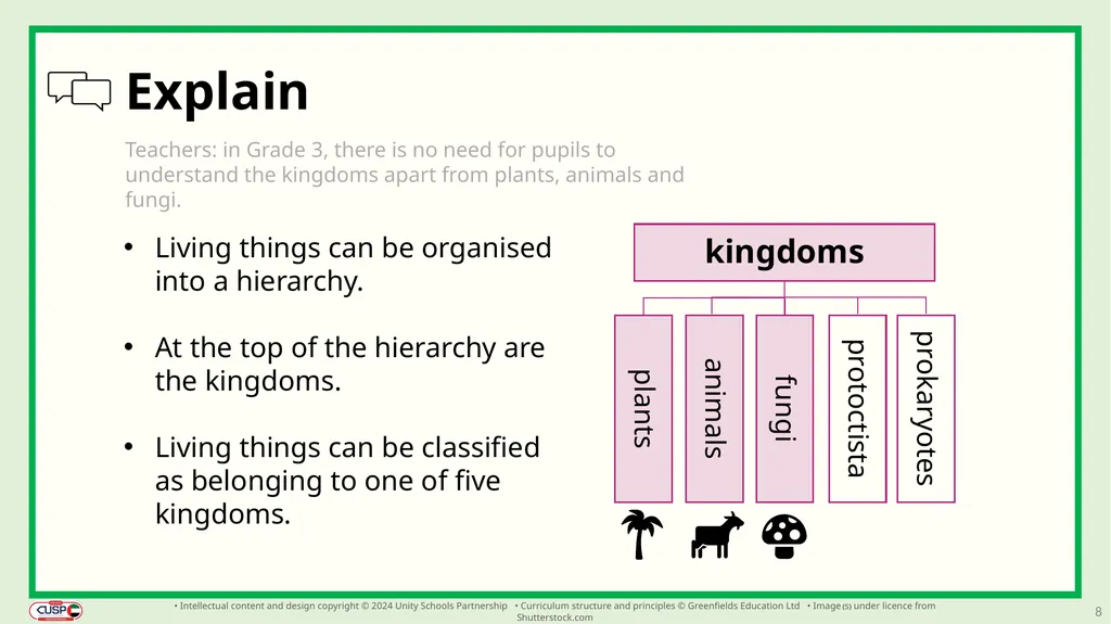 1 CUSP Science Revisit lesson Grade 3 Biology - slide 8 of 19