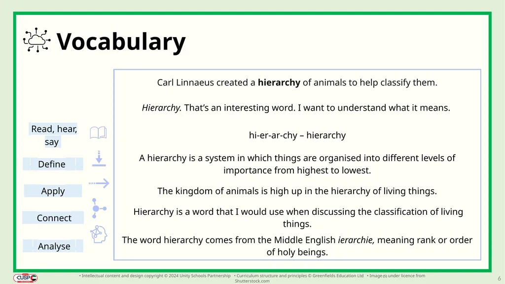 1 CUSP Science Revisit lesson Grade 3 Biology - slide 6 of 19