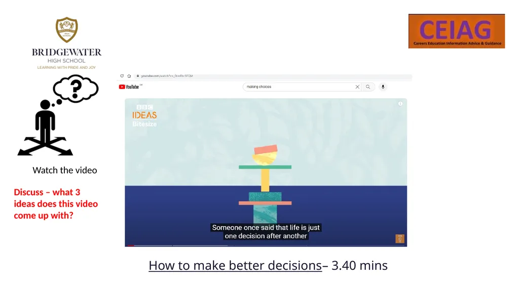 Decision Making Preparing to be successful in - slide 4 of 9