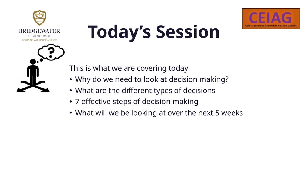 Decision Making Preparing to be successful in - slide 2 of 9