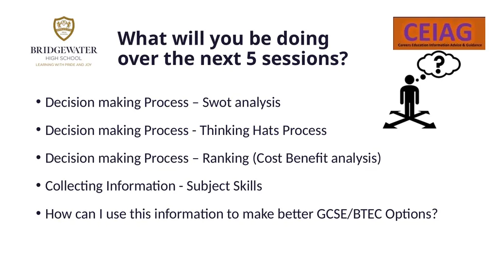 Decision Making Preparing to be successful in - slide 7 of 9