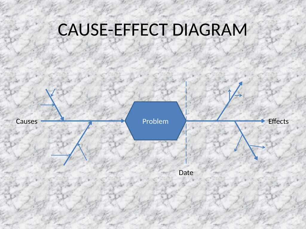 Presentation on DECISION MAKING INTRODUCTION - slide 67 of 67