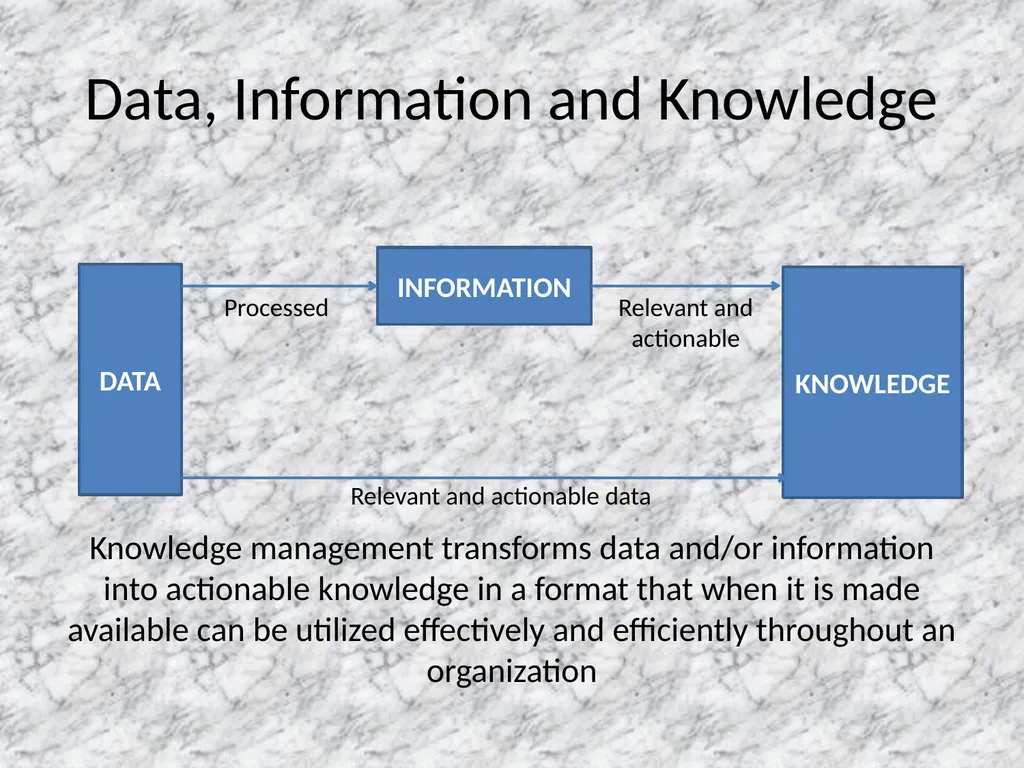 Presentation on DECISION MAKING INTRODUCTION - slide 46 of 67
