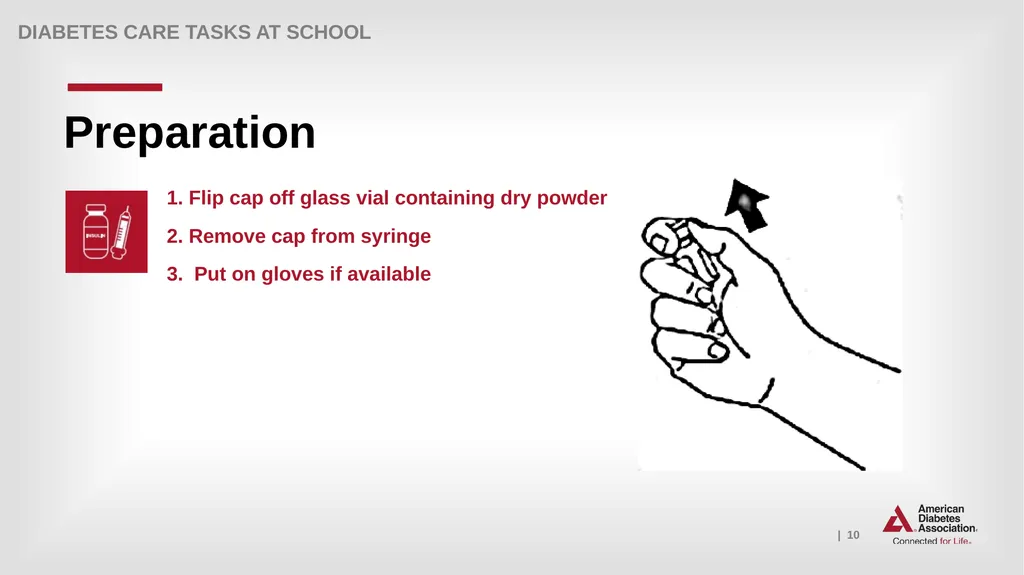 What Key Personnel Need To Know GLUCAGON - slide 10 of 25