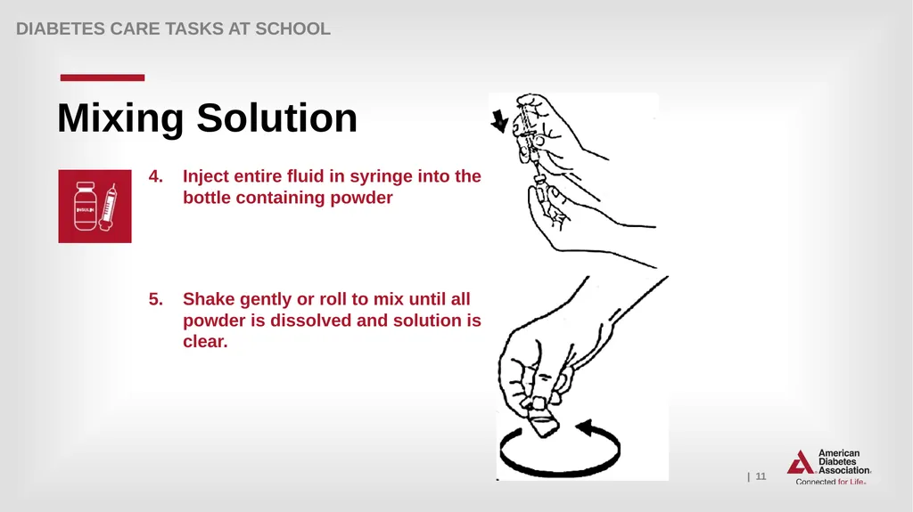 What Key Personnel Need To Know GLUCAGON - slide 11 of 25