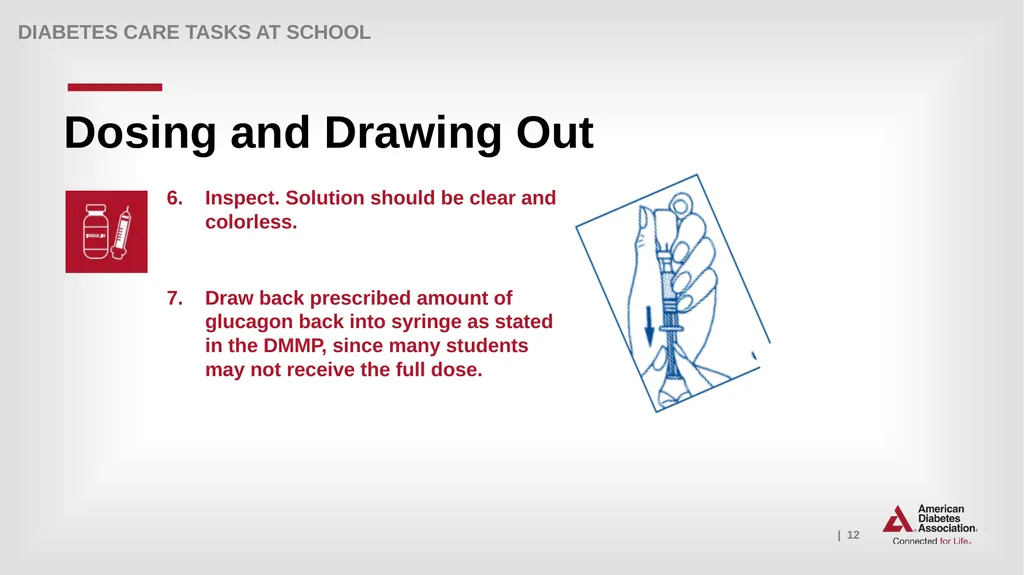 What Key Personnel Need To Know GLUCAGON - slide 12 of 25