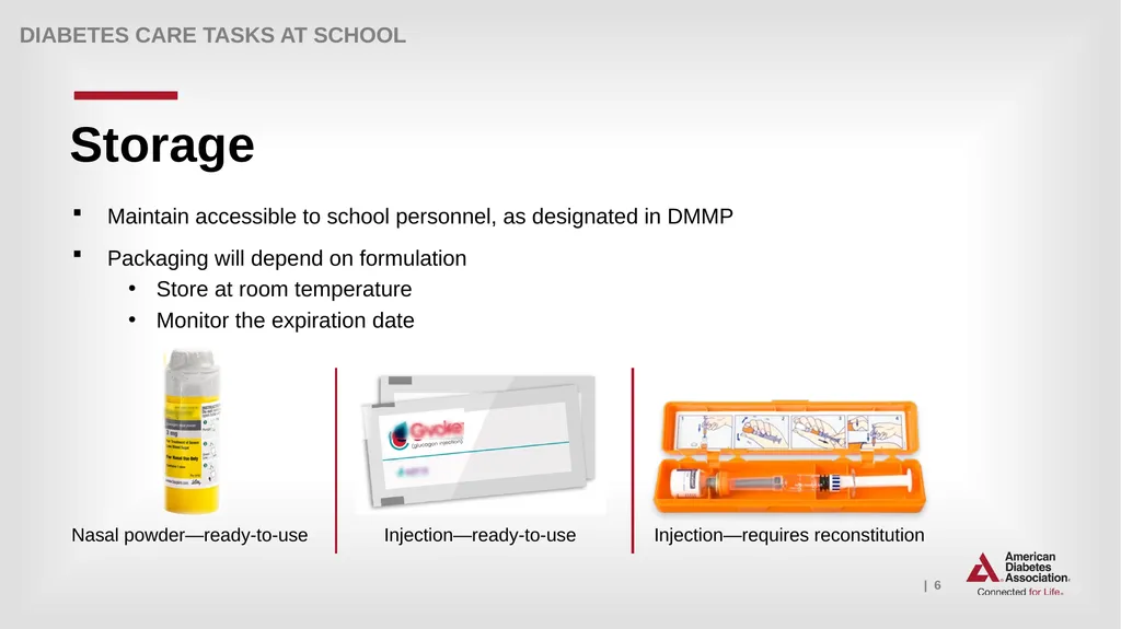 What Key Personnel Need To Know GLUCAGON - slide 6 of 25