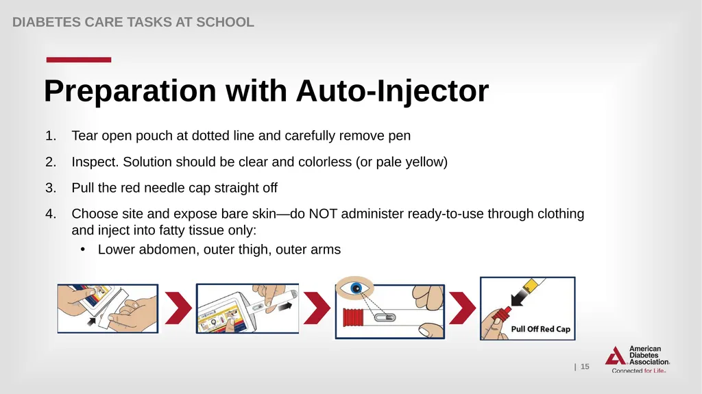 What Key Personnel Need To Know GLUCAGON - slide 15 of 25