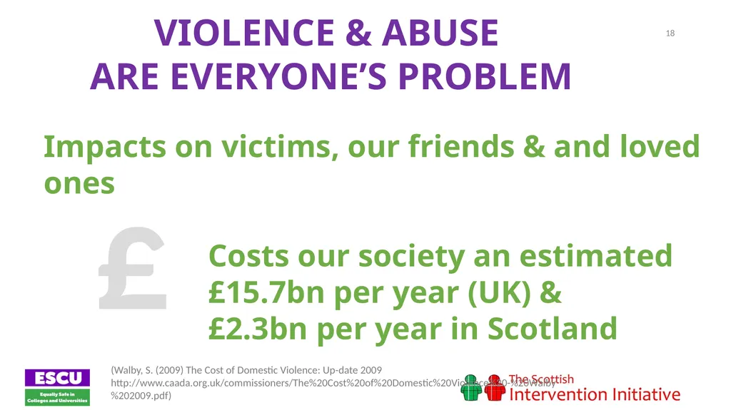 Session 1: Introducing the Bystander The Scottish - slide 18 of 20