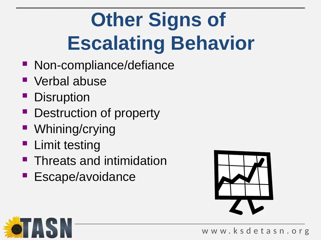 De-escalation Techniques Strategies for preventing - slide 31 of 52