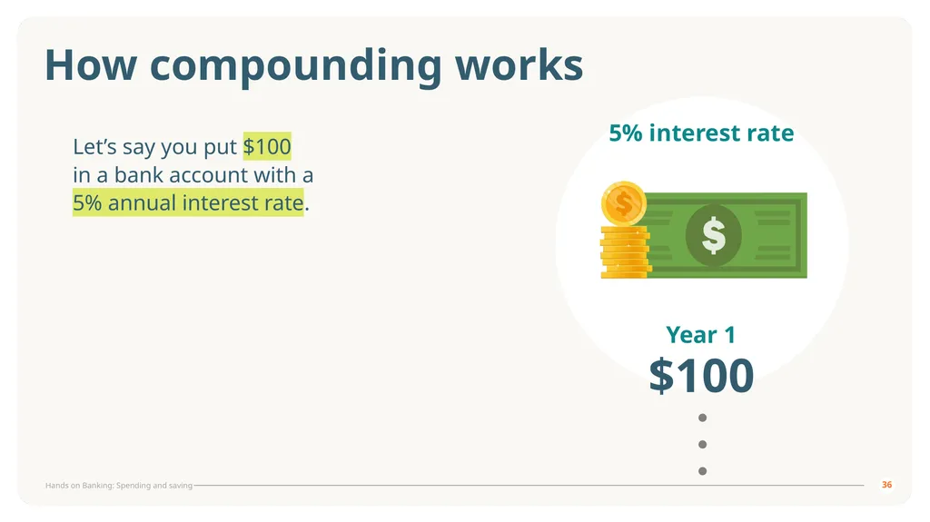 Learn about managing your money. Spending and - slide 36 of 43