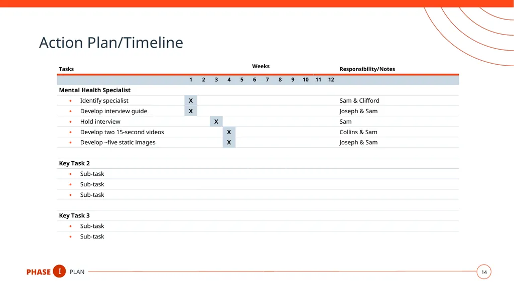 Social Media Campaign Plan Topic Here Your - slide 14 of 19