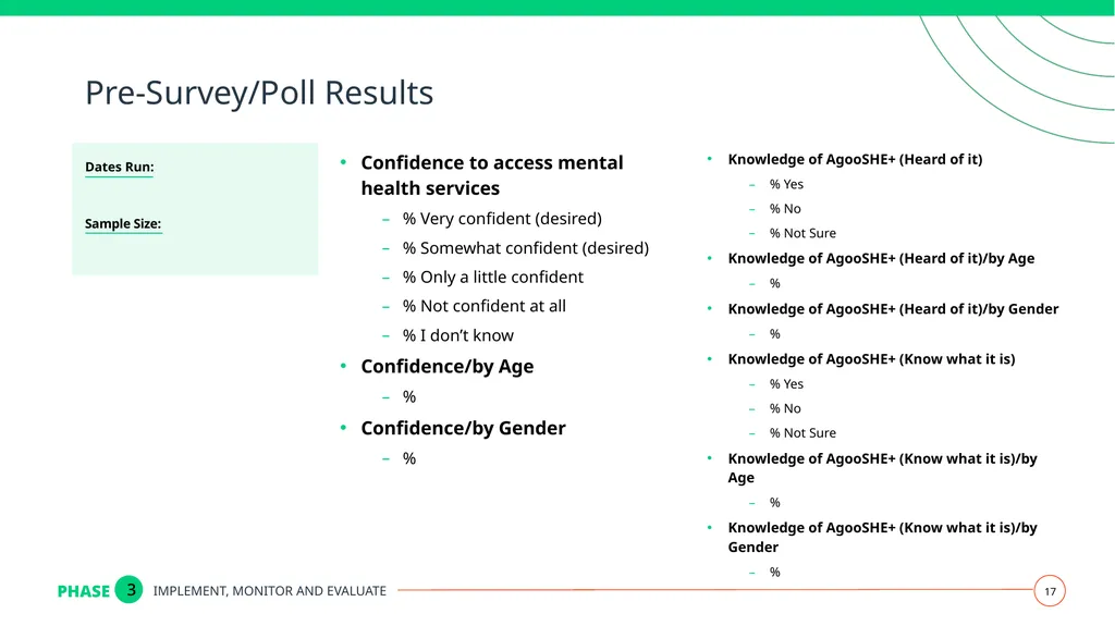 Social Media Campaign Plan Topic Here Your - slide 17 of 19