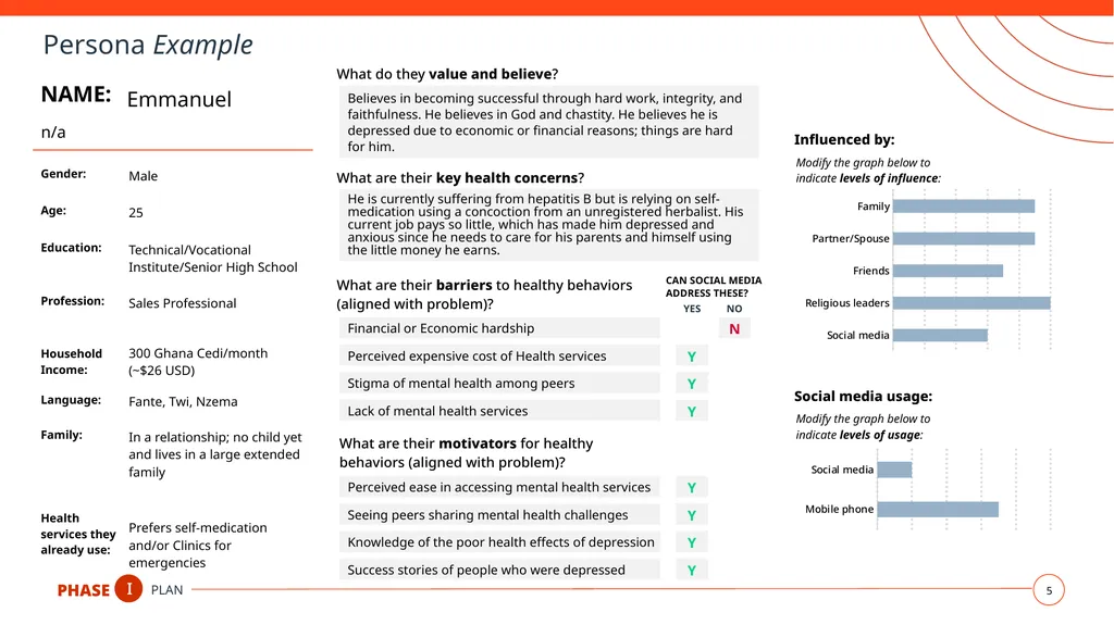 Social Media Campaign Plan Topic Here Your - slide 5 of 19