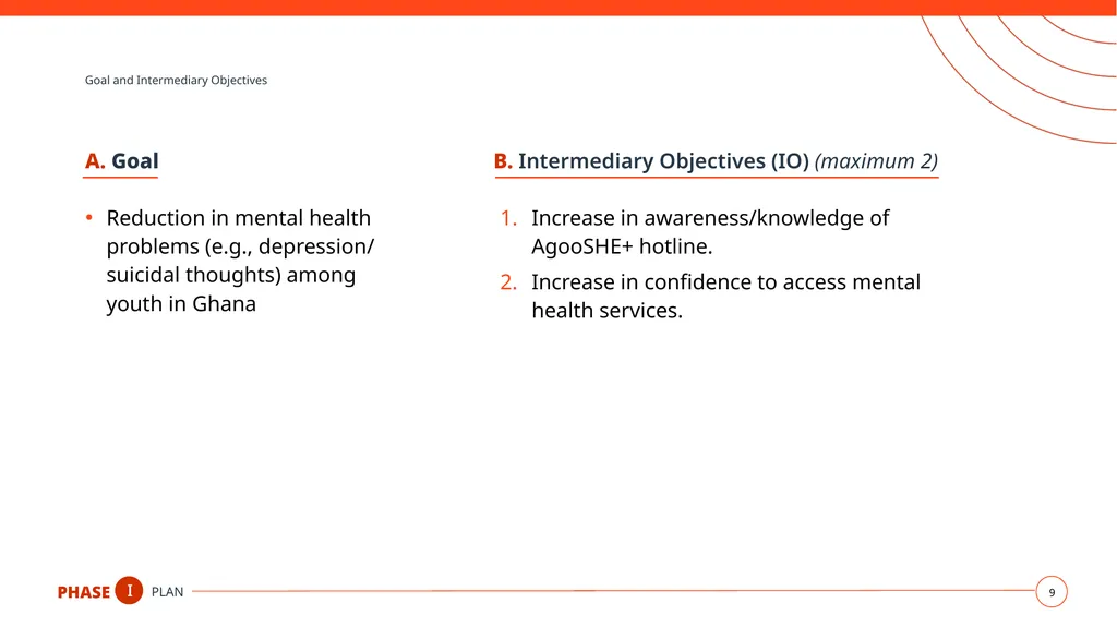 Social Media Campaign Plan Topic Here Your - slide 9 of 19