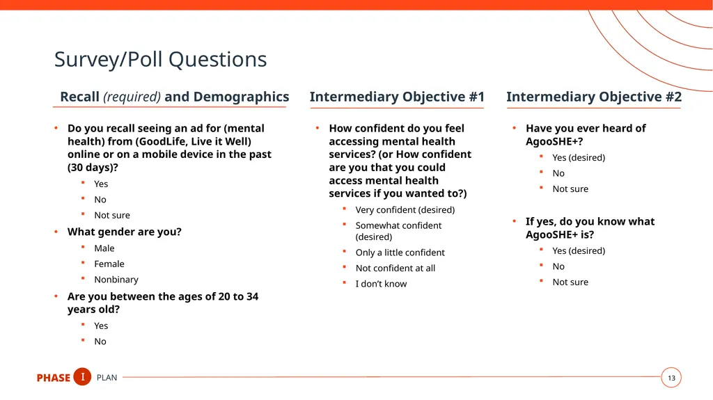 Social Media Campaign Plan Topic Here Your - slide 13 of 19