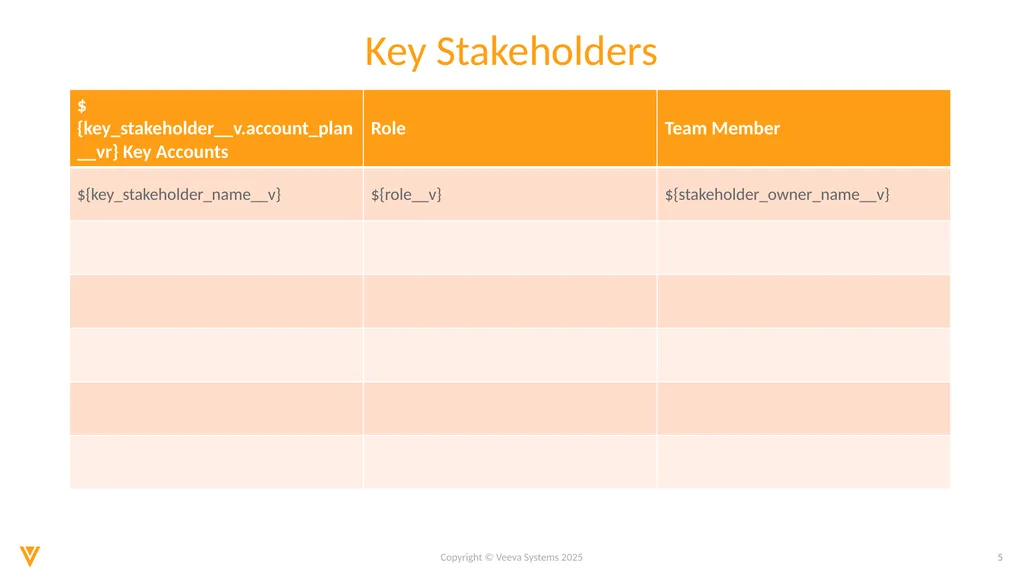 ${name__v} ${name__v} Account: - slide 5 of 10