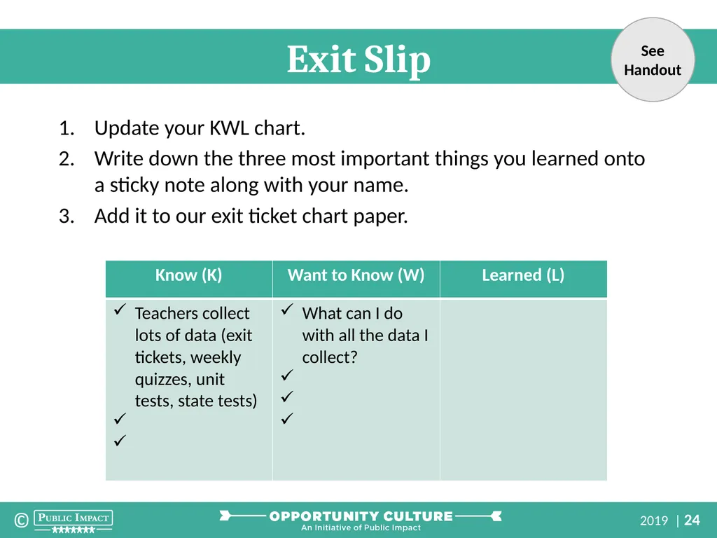 Reach Associates: Using Data to Drive Instruction - slide 24 of 26
